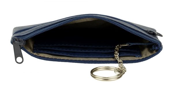 RFID Card Coin Purse