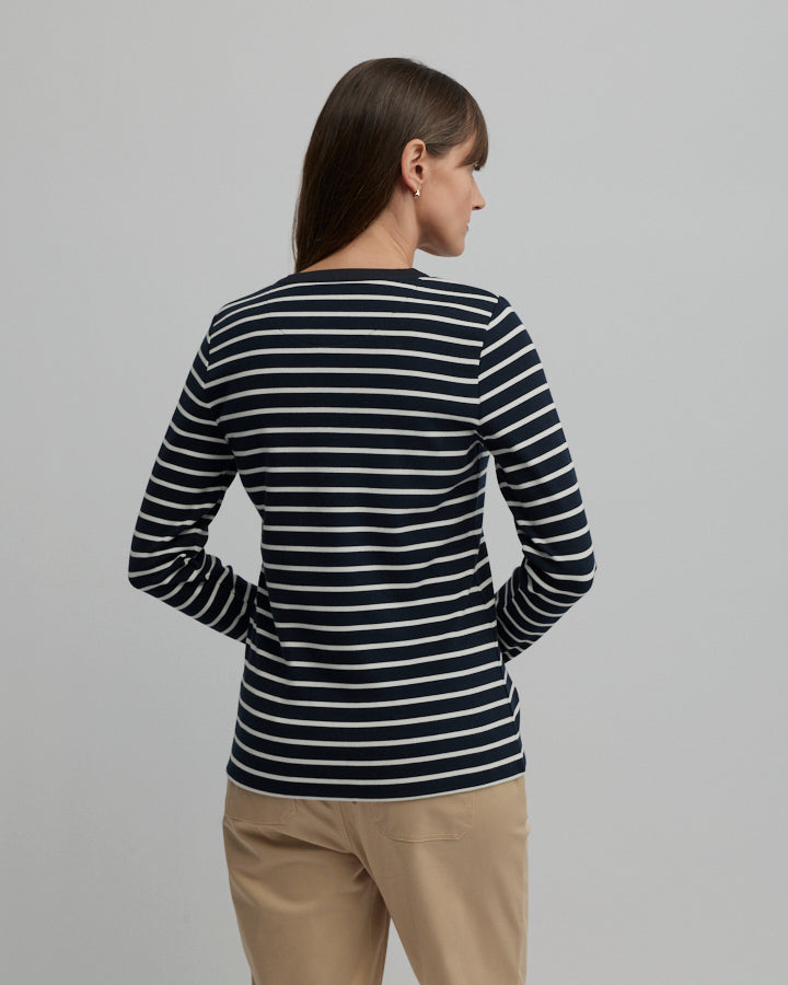 JOVIS RIB HENLEY