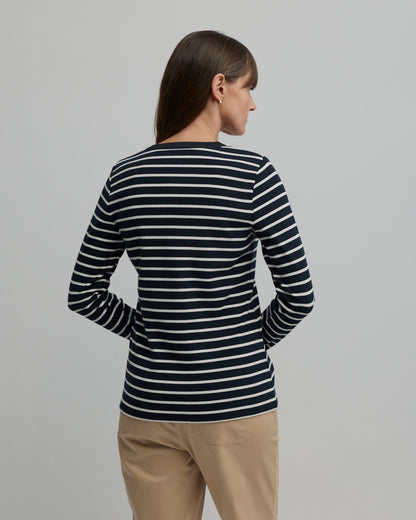 JOVIS RIB HENLEY
